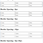 CSS / Reference / border-spacing